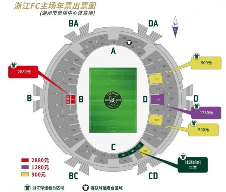 乌迪内斯中场萨马尔季奇今年21岁，合同将在2026到期，本赛季出场17次，贡献2球2助。